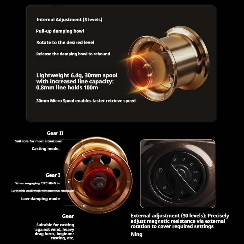 Carrete de Pesca Micro Baitcas - Abu Garcia Reel Max reseña y precio
