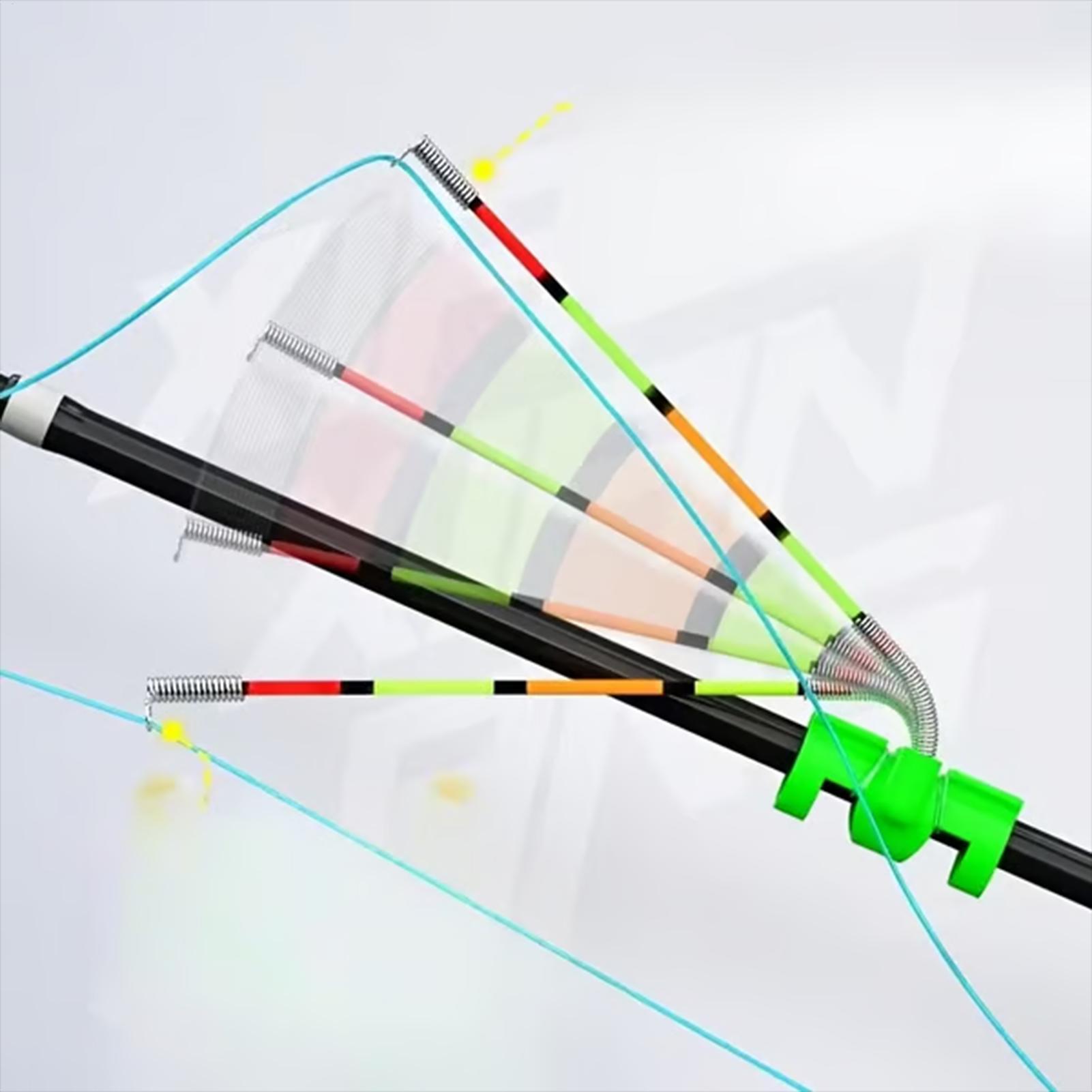 Alarma de pesca de alta sensib - Ice Fishing Tip Up reseña y precio