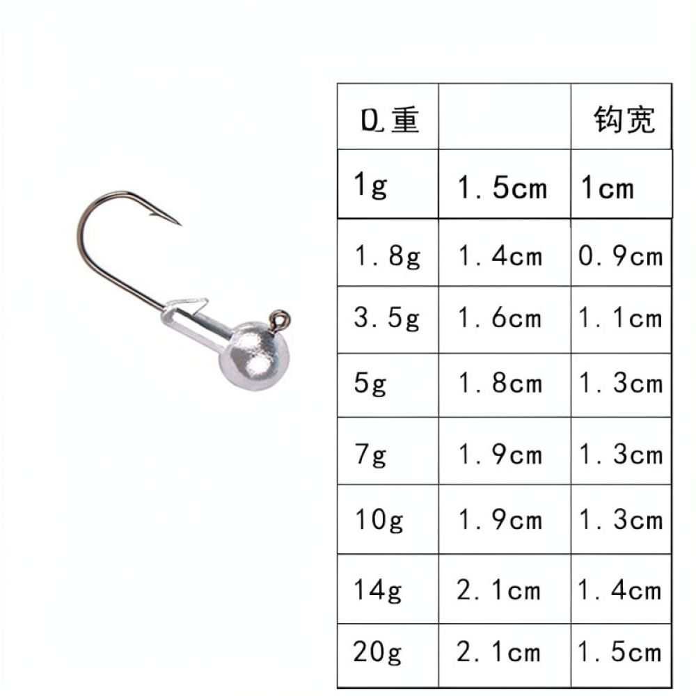 Anzuelos de pesca para jigging - Fishing Equipment Essentials reseña y precio