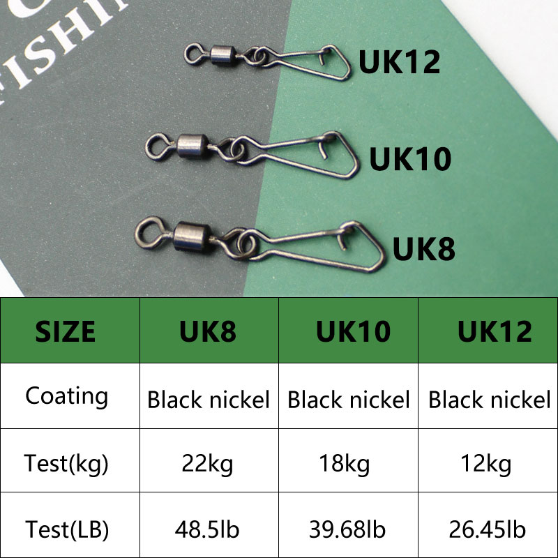 Accesorios de pesca de carpa,  - Fishing Equipment Carp reseña y precio